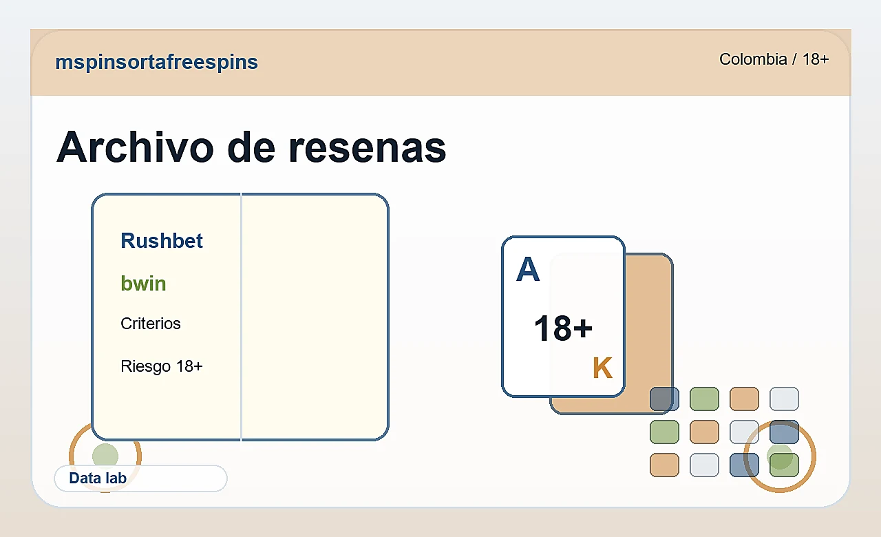Archivo de resenas de mspinsortafreespins